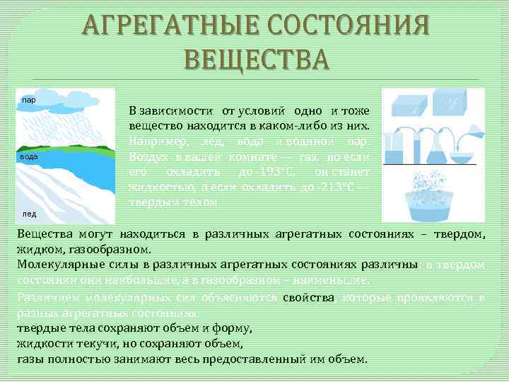 Проект агрегатные состояния вещества