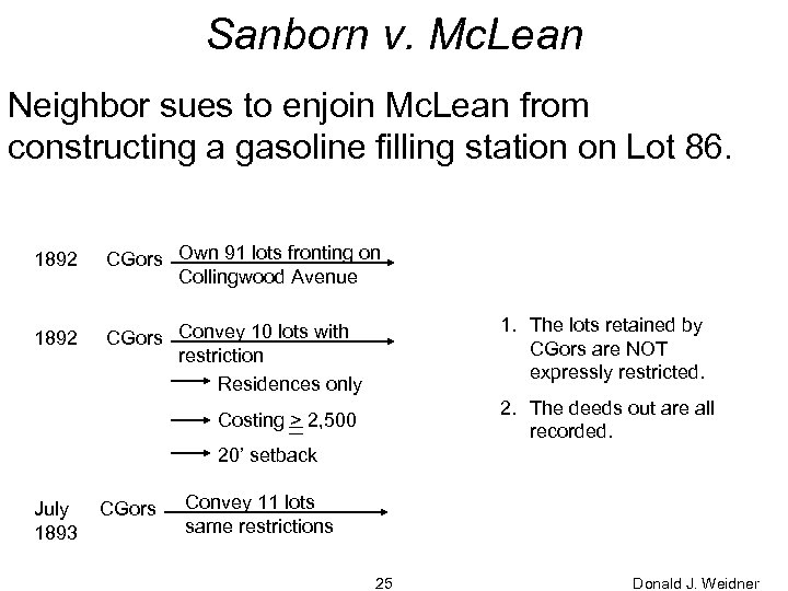 Sanborn v. Mc. Lean Neighbor sues to enjoin Mc. Lean from constructing a gasoline