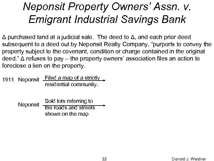 Neponsit Property Owners’ Assn. v. Emigrant Industrial Savings Bank Δ purchased land at a