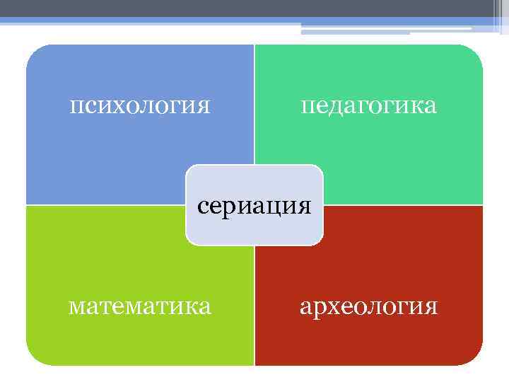 психология педагогика сериация математика археология 