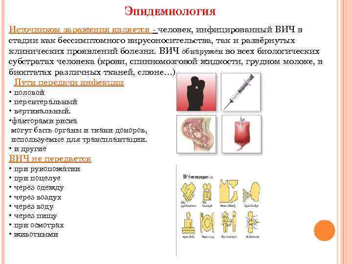 ЭПИДЕМИОЛОГИЯ Источником заражения является - человек, инфицированный ВИЧ в стадии как бессимптомного вирусоносительства, так