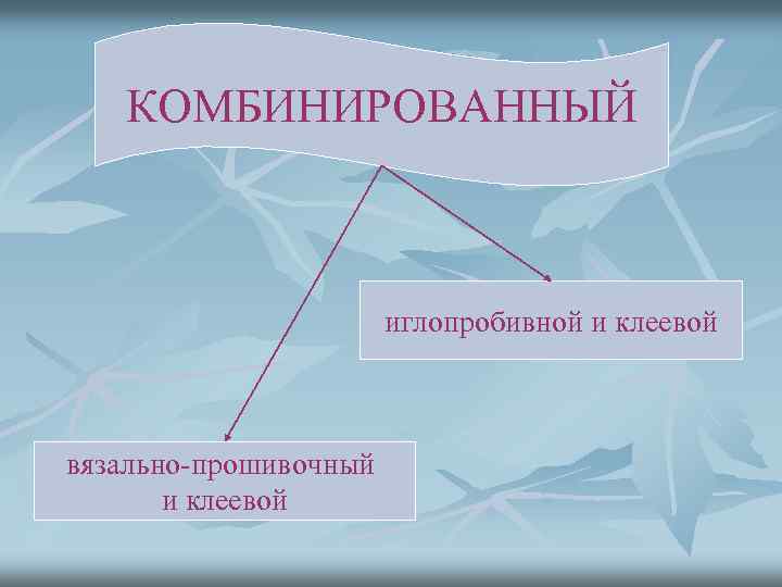 КОМБИНИРОВАННЫЙ иглопробивной и клеевой вязально-прошивочный и клеевой 