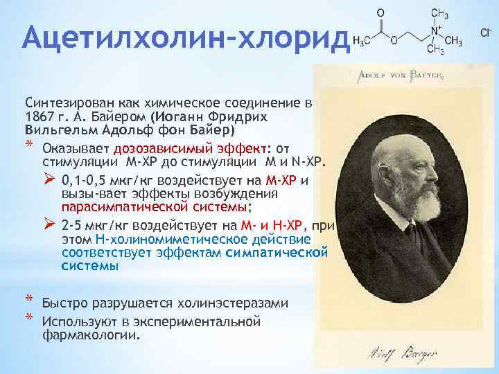 Ацетилхолин-хлорид Синтезирован как химическое соединение в 1867 г. А. Байером (Иоганн Фридрих Вильгельм Адольф