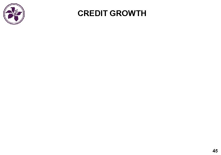 CREDIT GROWTH 45 