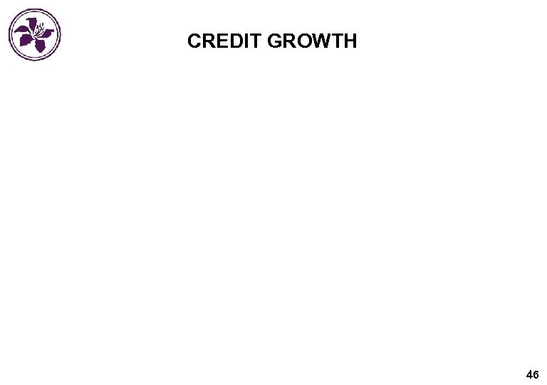 CREDIT GROWTH 46 