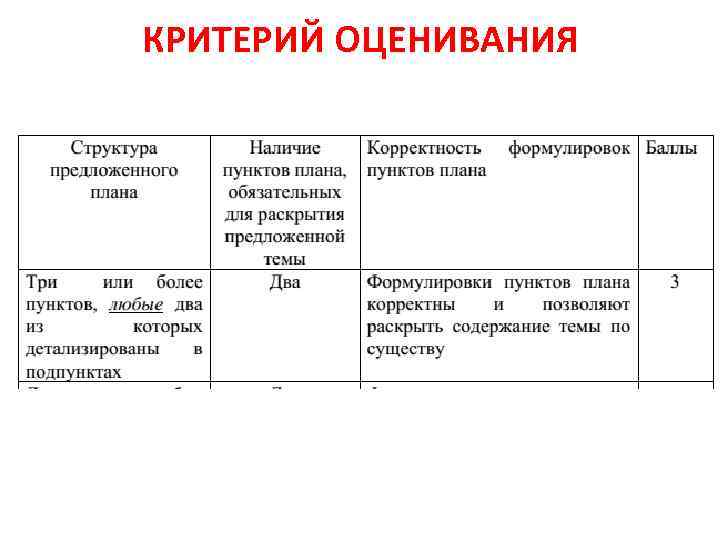 КРИТЕРИЙ ОЦЕНИВАНИЯ 