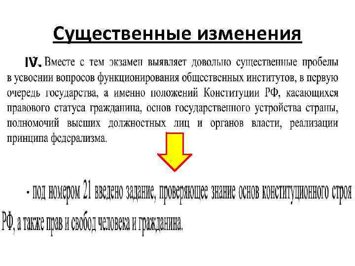 Есть редакция. Существенные изменения. Существенные изменения в новейшее время.