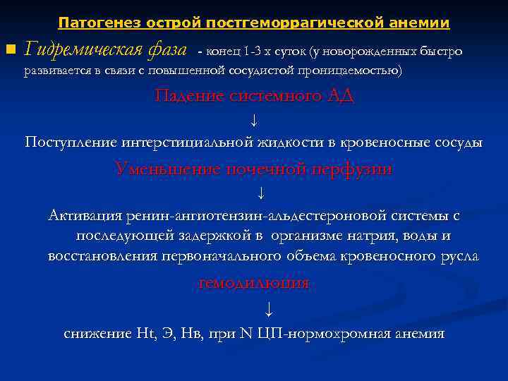 Патогенез острой постгеморрагической анемии n Гидремическая фаза - конец 1 -3 х суток (у