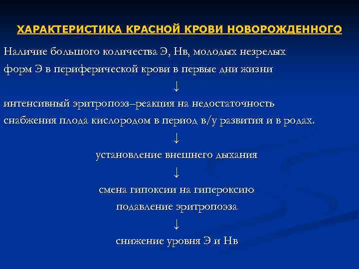 ХАРАКТЕРИСТИКА КРАСНОЙ КРОВИ НОВОРОЖДЕННОГО Наличие большого количества Э, Нв, молодых незрелых форм Э в