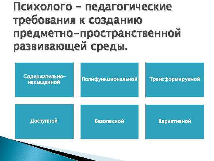 Педагогические требования предметно развивающей среды