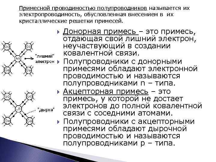 Электропроводность полупроводников презентация