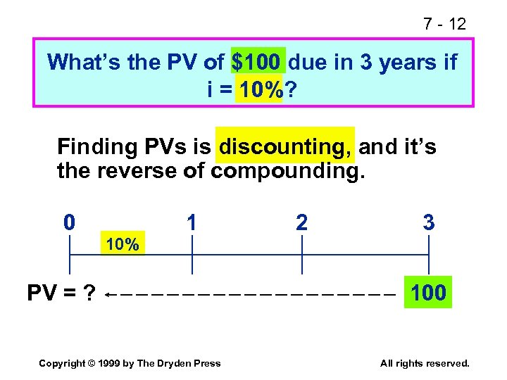 7 - 12 What’s the PV of $100 due in 3 years if i