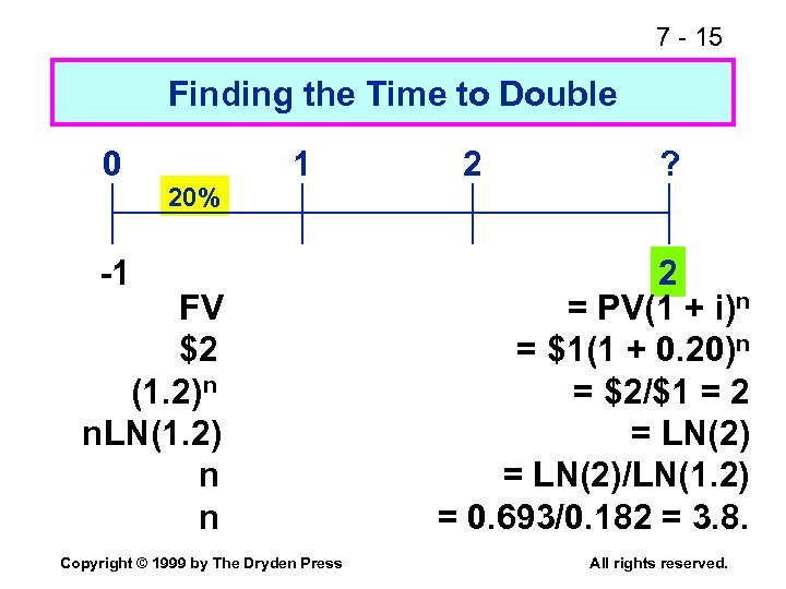 7 - 15 Finding the Time to Double 0 20% 1 -1 FV $2