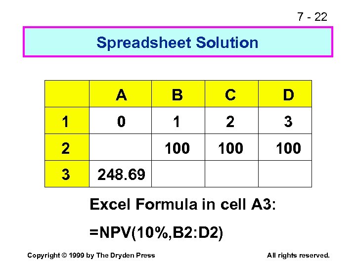 7 - 22 Spreadsheet Solution A 1 B C D 0 1 2 3