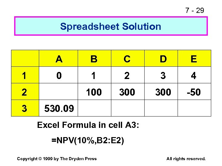 7 - 29 Spreadsheet Solution A 1 B C D E 0 1 2