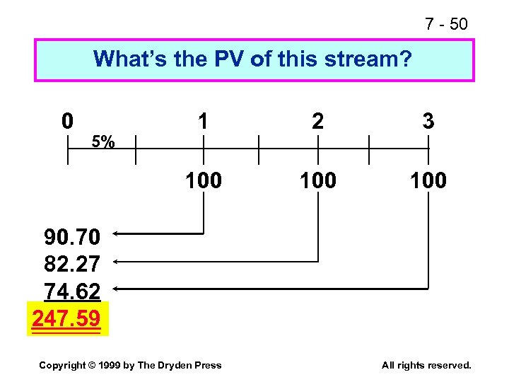 7 - 50 What’s the PV of this stream? 0 2 3 100 5%