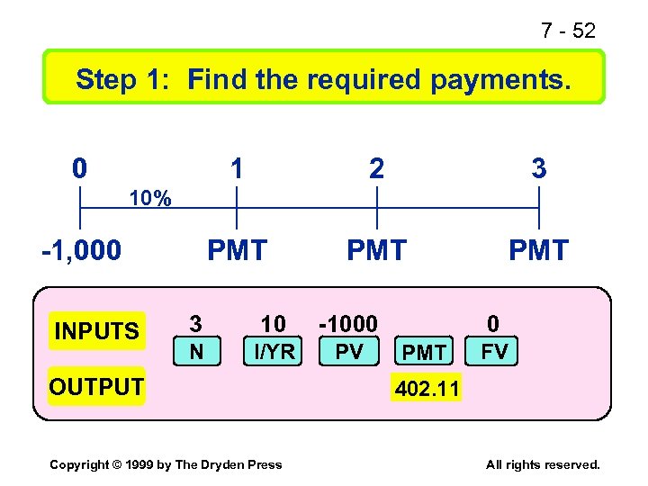 7 - 52 Step 1: Find the required payments. 0 1 2 3 PMT