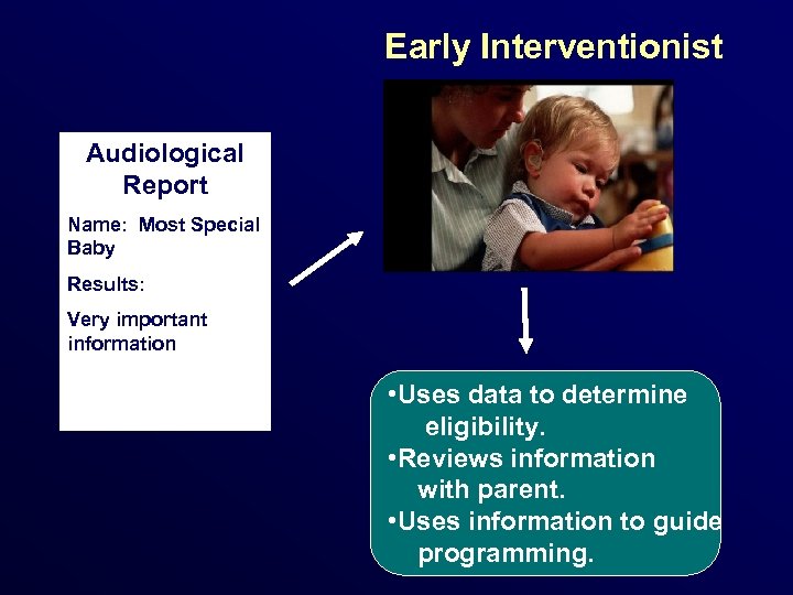 Early Interventionist Audiological Report Name: Most Special Baby Results: Very important information • Uses