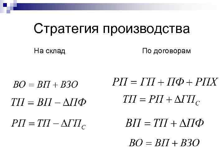 Стратегия производства На склад По договорам 