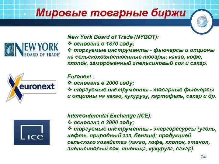 Мировые товарные биржи New York Board of Trade (NYBOT): v основана в 1870 году;