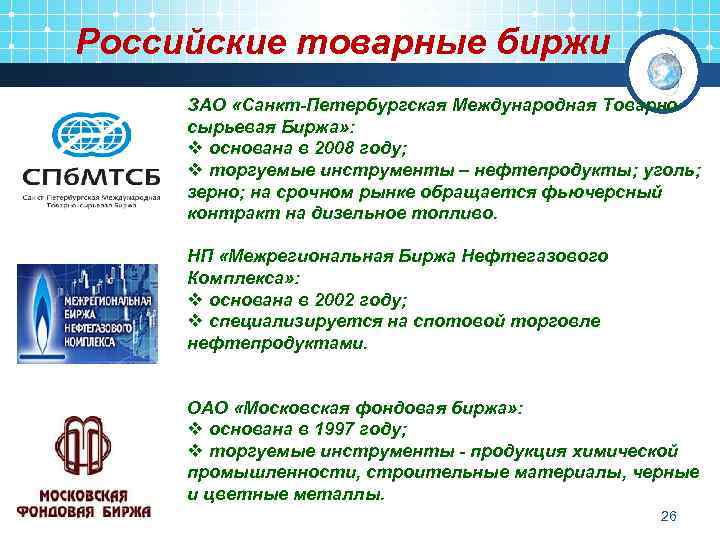 Российские товарные биржи ЗАО «Санкт-Петербургская Международная Товарносырьевая Биржа» : v основана в 2008 году;