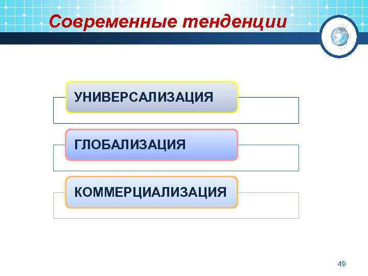 Современные тенденции УНИВЕРСАЛИЗАЦИЯ ГЛОБАЛИЗАЦИЯ КОММЕРЦИАЛИЗАЦИЯ 49 