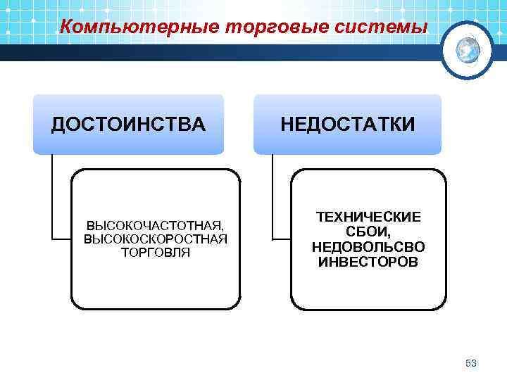 Компьютерные торговые системы ДОСТОИНСТВА НЕДОСТАТКИ называет технические проблемы 2012 г. «еще одним гвоздем в