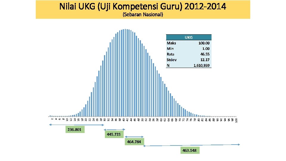 2 4 6 8 10 12 14 16 18 20 22 24 26 28