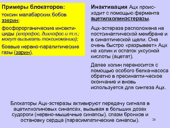 Примеры блокаторов: токсин малабарских бобов эзерин; фосфорорганические инсектициды (хлорофос, дихлофос и т. п. ;