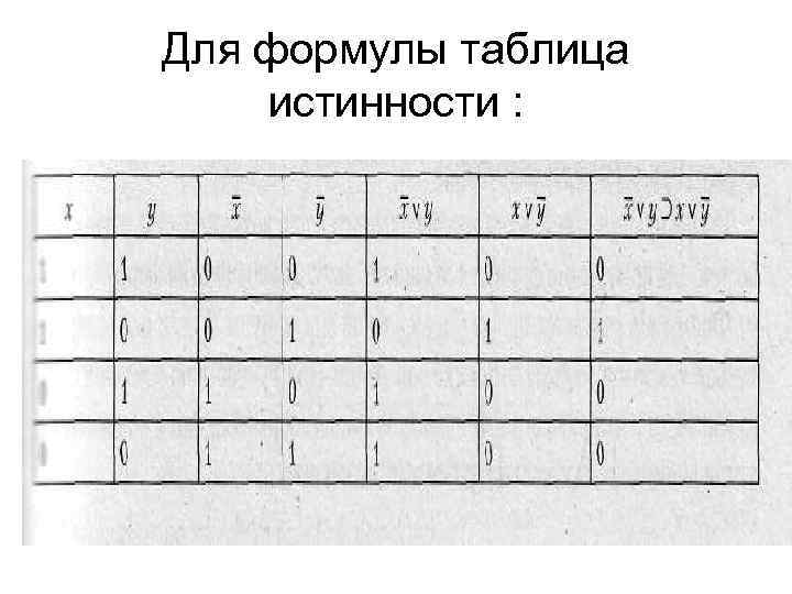 Для формулы таблица истинности : 