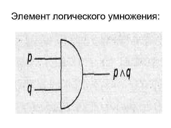 Элемент логического умножения: 