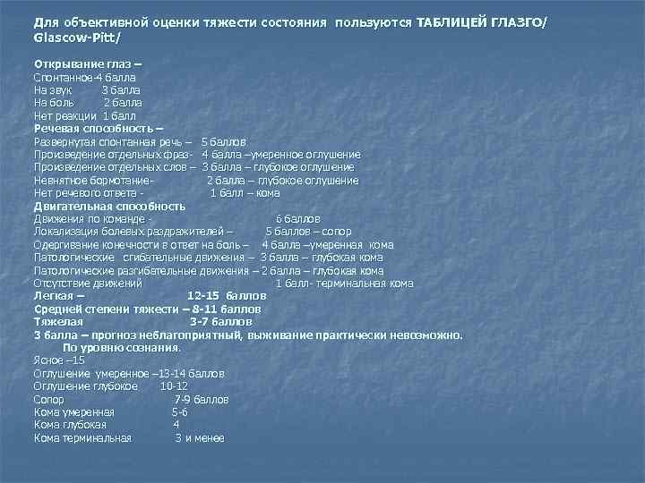 Для объективной оценки тяжести состояния пользуются ТАБЛИЦЕЙ ГЛАЗГО/ Glascow-Pitt/ Открывание глаз – Спонтанное-4 балла