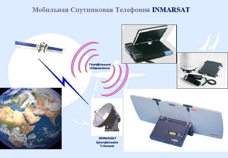 Мобильная Спутниковая Телефония INMARSAT Телефонные соединения INMARSAT Центральная Станция 