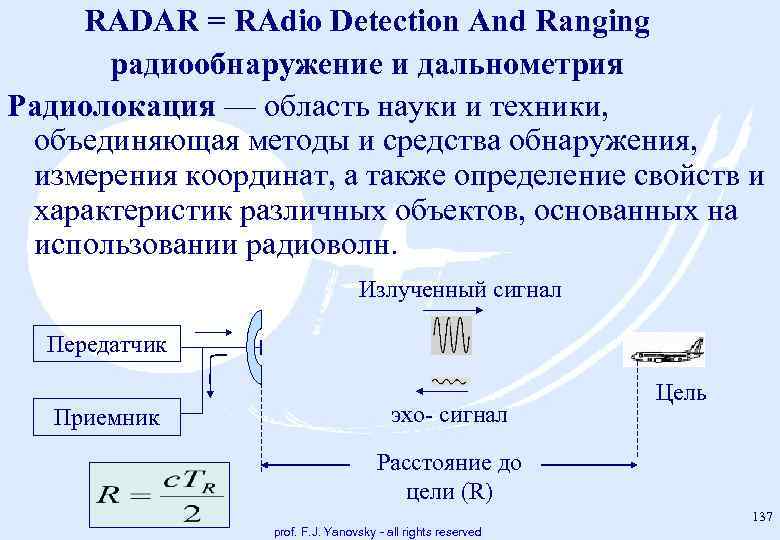 RADAR = RAdio Detection And Ranging радиообнаружение и дальнометрия Радиолокация — область науки и