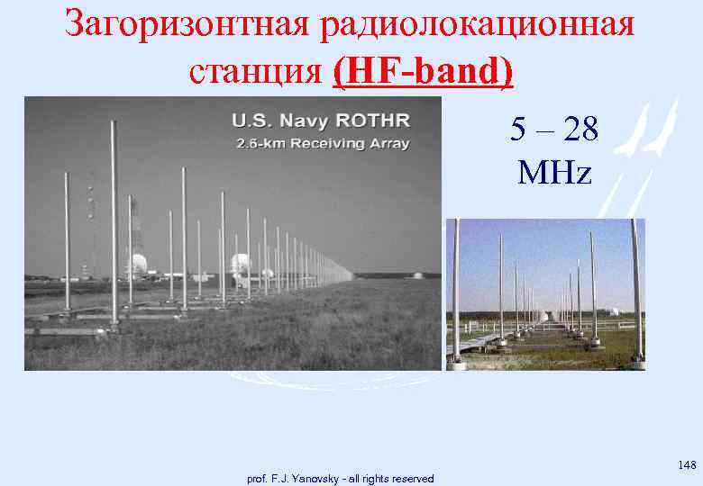 Загоризонтная радиолокационная станция (HF band) 5 – 28 MHz 148 prof. F. J. Yanovsky