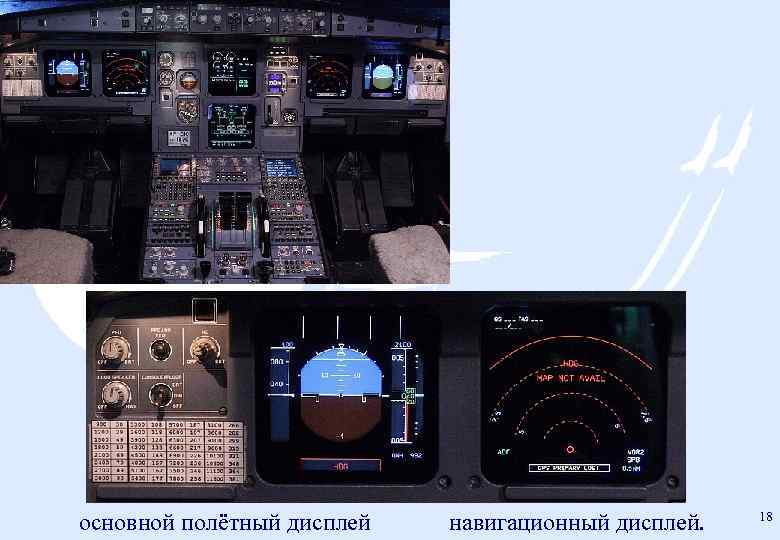 основной полётный дисплей навигационный дисплей. 18 