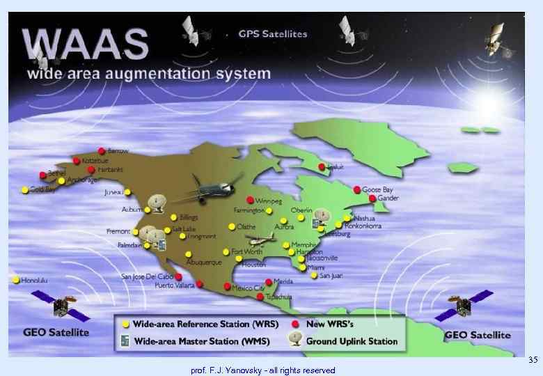 35 prof. F. J. Yanovsky - all rights reserved 