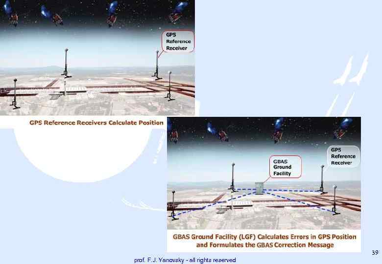 39 prof. F. J. Yanovsky - all rights reserved 