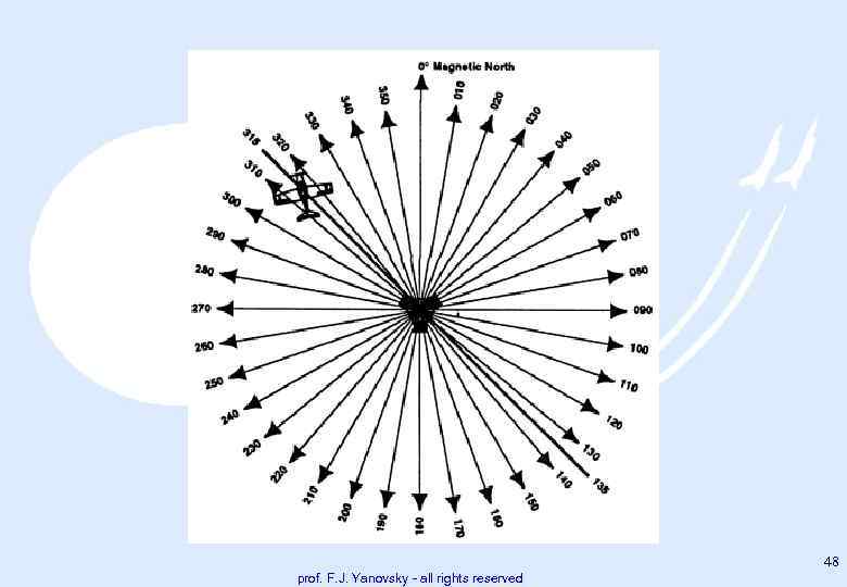 48 prof. F. J. Yanovsky - all rights reserved 