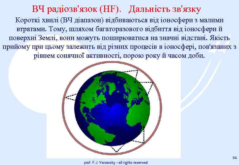 ВЧ радіозв'язок (HF). Дальність зв'язку Короткі хвилі (ВЧ діапазон) відбиваються від іоносфери з малими