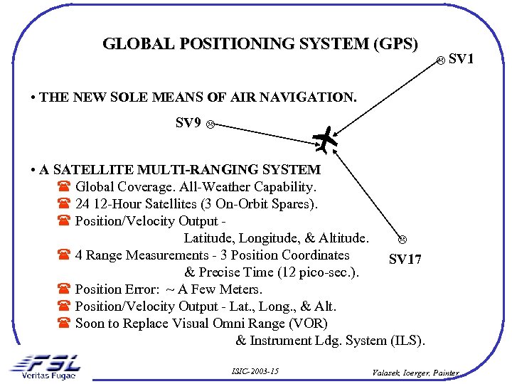 GLOBAL POSITIONING SYSTEM (GPS) SV 1 • THE NEW SOLE MEANS OF AIR NAVIGATION.