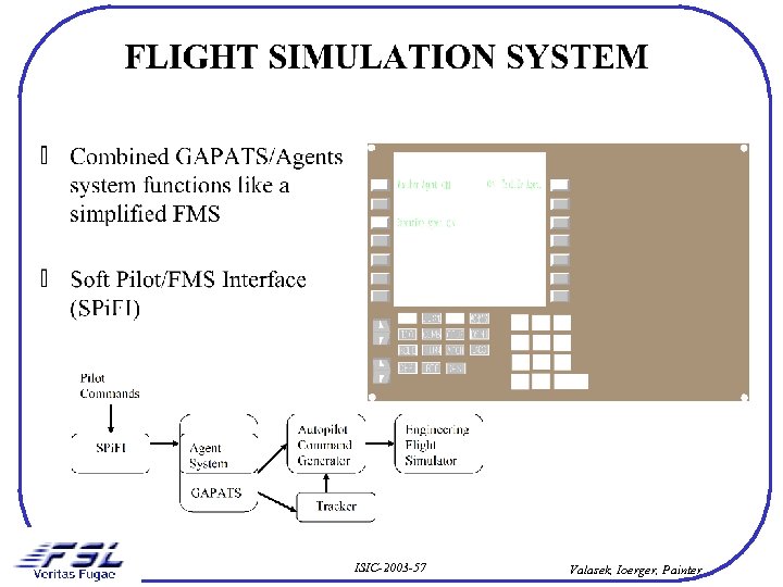 ISIC-2003 -57 Valasek, Ioerger, Painter 
