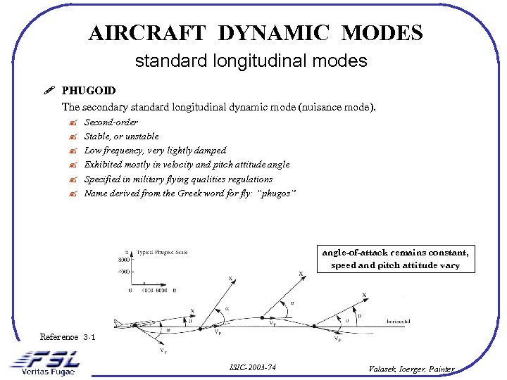 AIRCRAFT DYNAMIC MODES standard longitudinal modes ! PHUGOID The secondary standard longitudinal dynamic mode