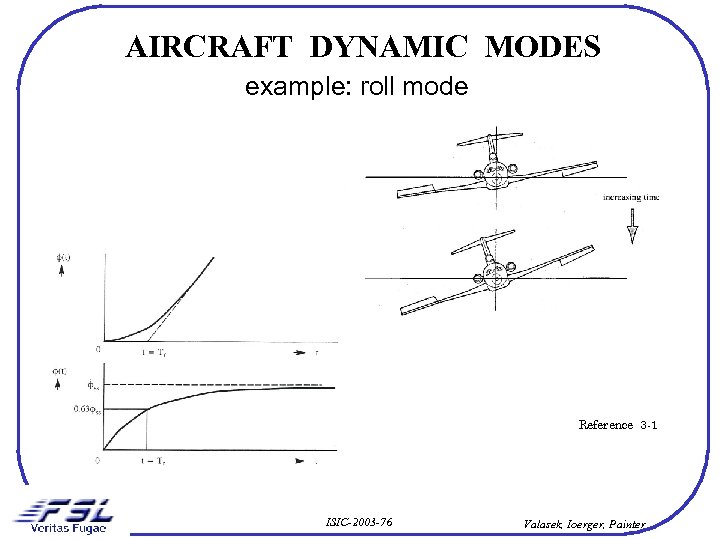 AIRCRAFT DYNAMIC MODES example: roll mode Reference 3 -1 ISIC-2003 -76 Valasek, Ioerger, Painter