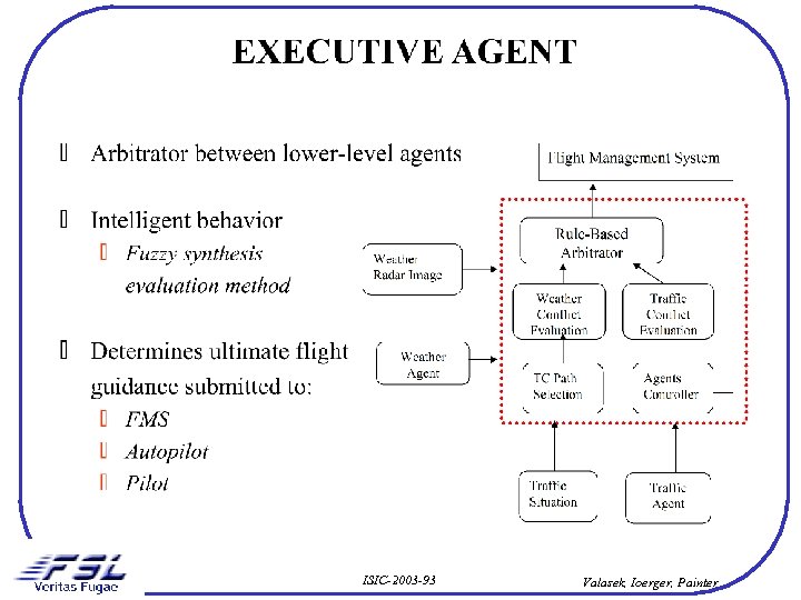 ISIC-2003 -93 Valasek, Ioerger, Painter 
