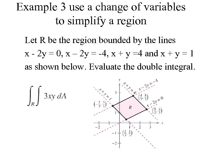 Example 3 use a change of variables to simplify a region Let R be