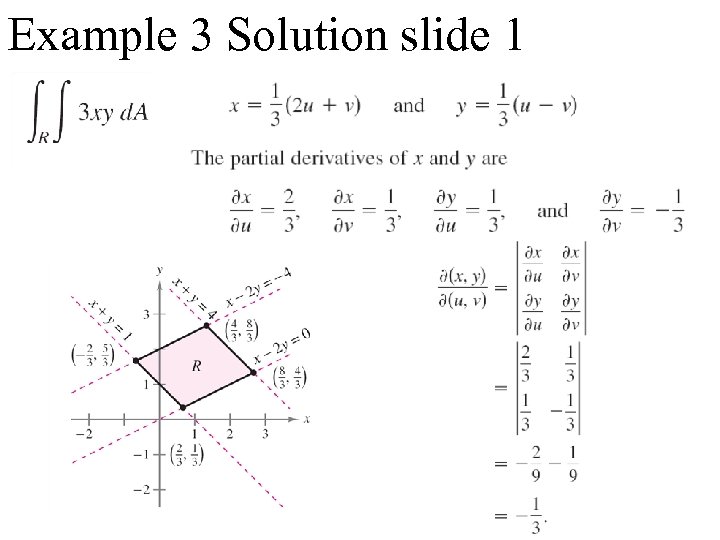 Example 3 Solution slide 1 