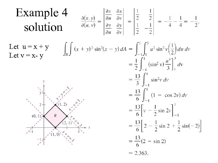 Example 4 solution Let u = x + y Let v = x- y