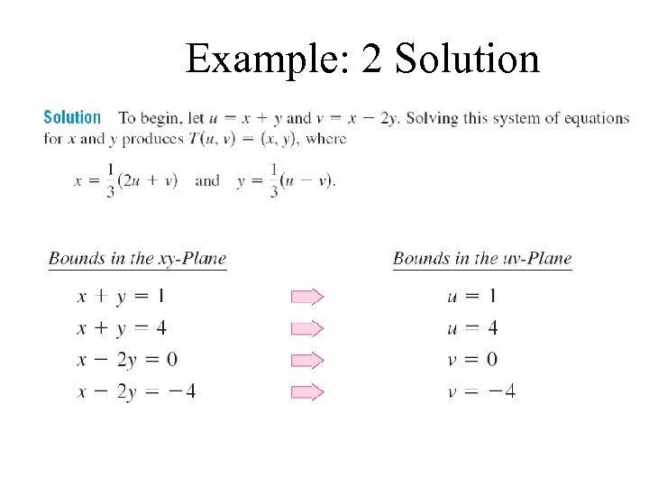 Example: 2 Solution 