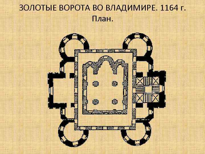 ЗОЛОТЫЕ ВОРОТА ВО ВЛАДИМИРЕ. 1164 г. План. 